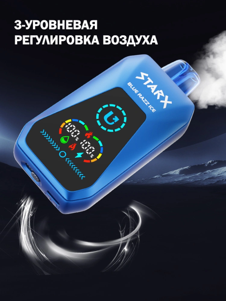 3-УРОВНЕВЫЙ регулируемый воздушный поток